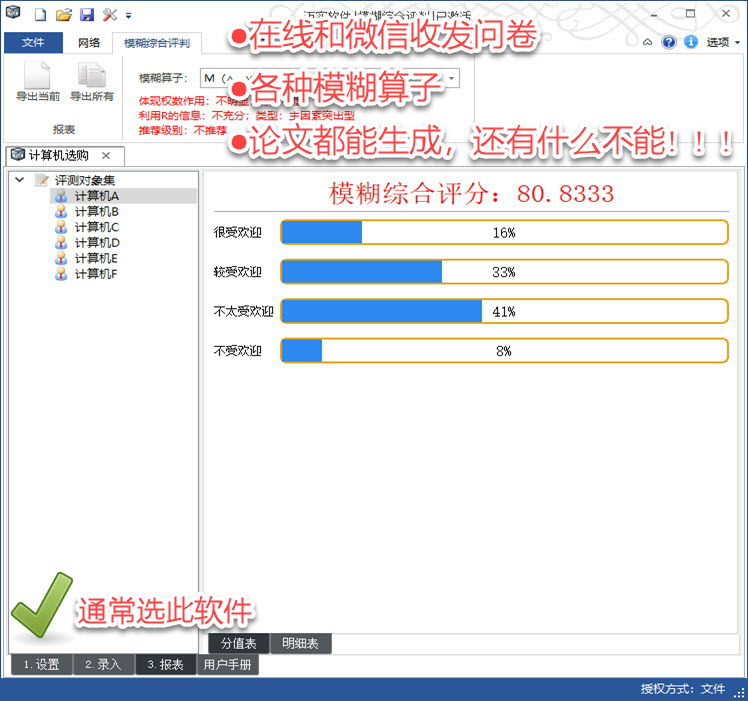 迈实为您提供专业模糊综合评价软件