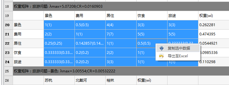 通过迈实AHP进行层次分析法确定权重