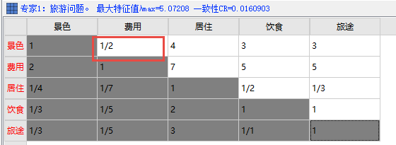 功能强大的迈实层次分析法ahp软件