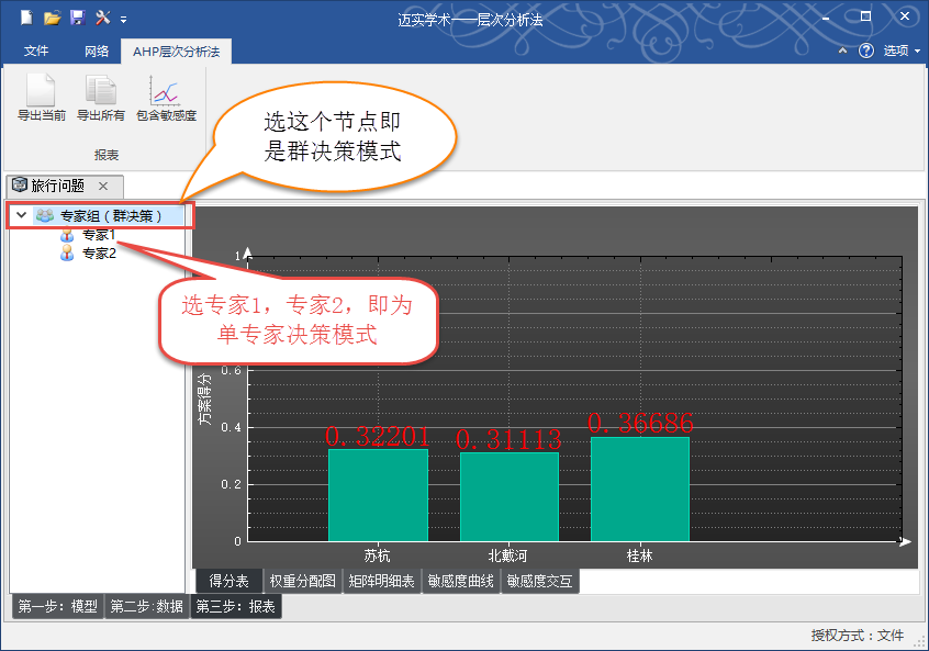 层次分析法用什么软件?当然迈实AHP