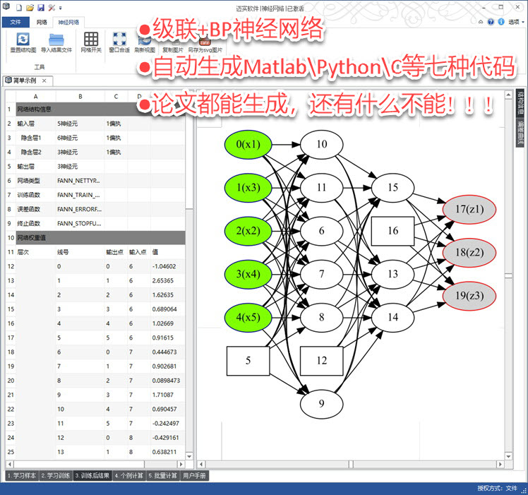 迈实为您提供为好用BP神经网络软件