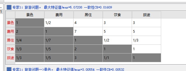 迈实ahp层次分析法软件通过excel文件，直接导入专家打分数据