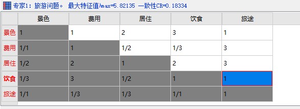 迈实ahp层次分析法软件通过excel文件，直接导入专家打分数据