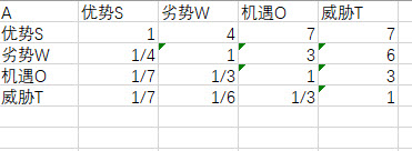 迈实ahp层次分析法软件权重