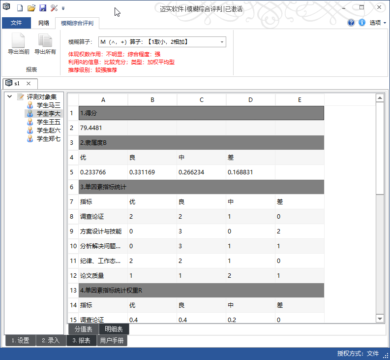 迈实模糊综合评价软件