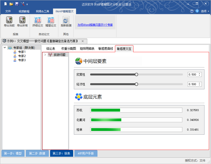 fahp模糊层次分析法敏感度交互