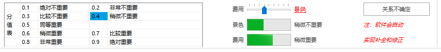 唯一最好用的迈实模糊层次分析法fahp软件