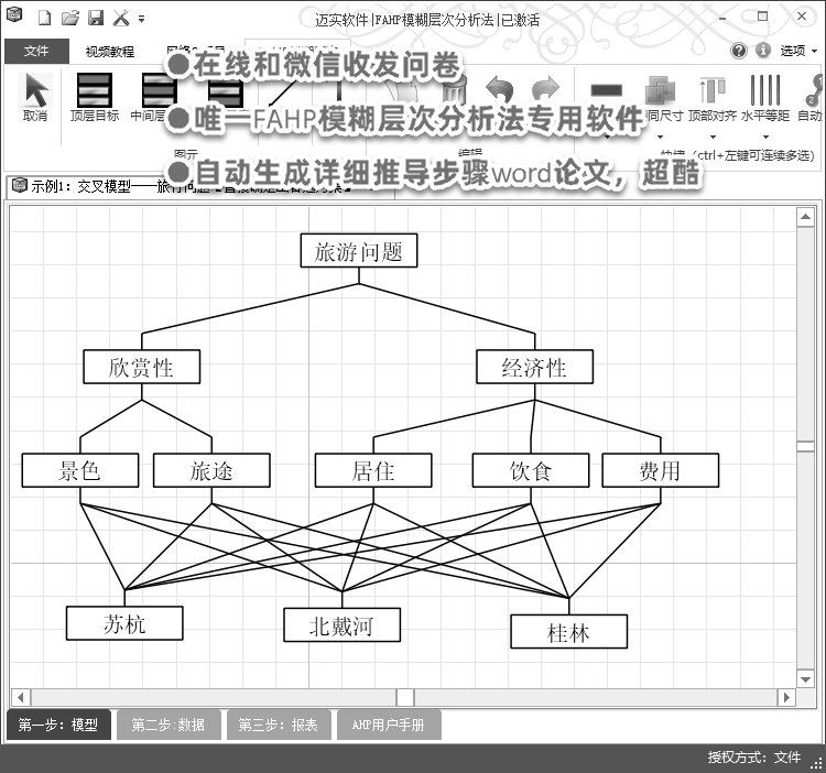 模糊层次分析法软件