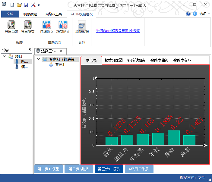 迈实fahp模糊层次分析软件