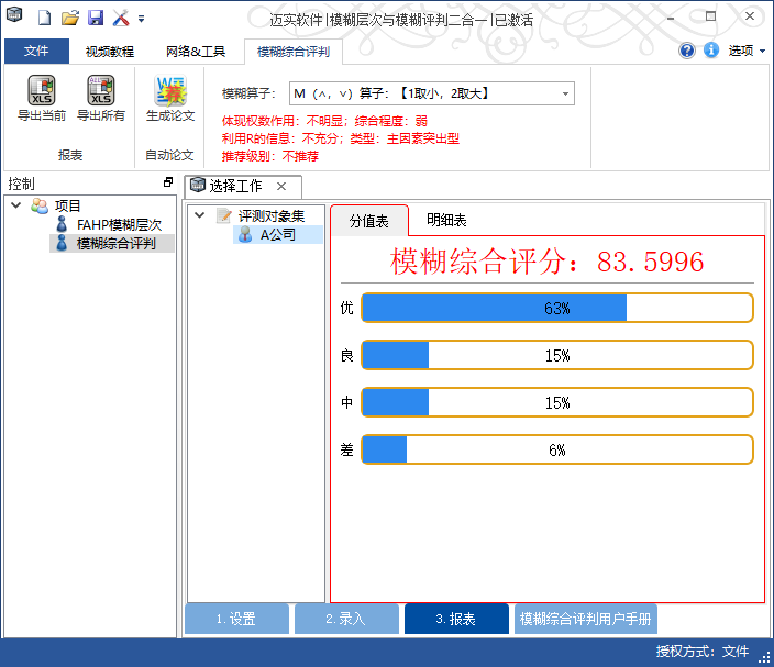 fahp与模糊评判二合一软件的模糊综合评判的模糊算子