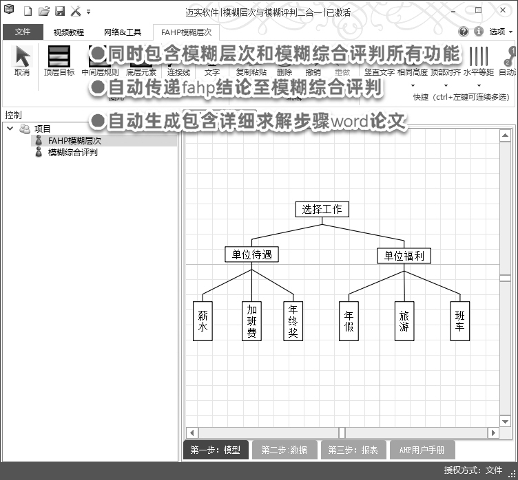 迈实fahp模糊层次分析法和模糊综合评判二合一软件