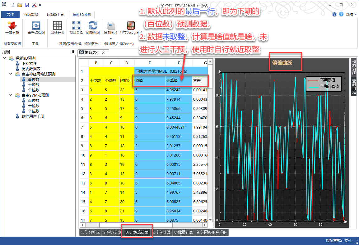 迈实彩票软件同时可进行神经网络法预测和svm支持向量机法预测