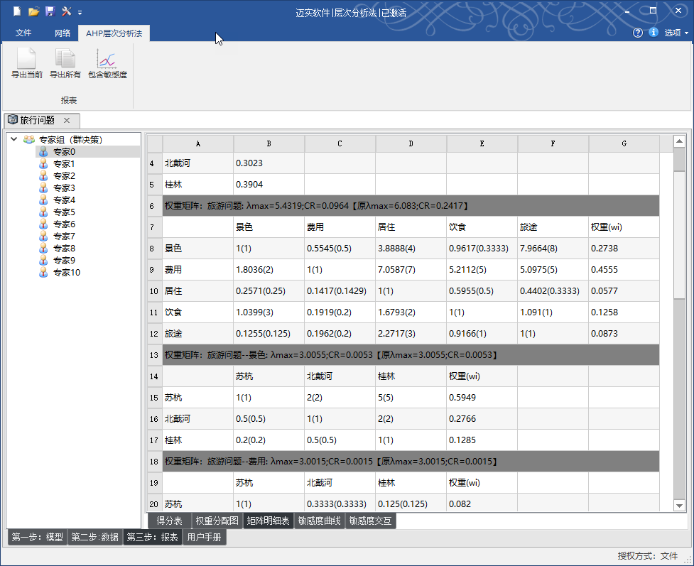 迈实ahp层次分析法软件