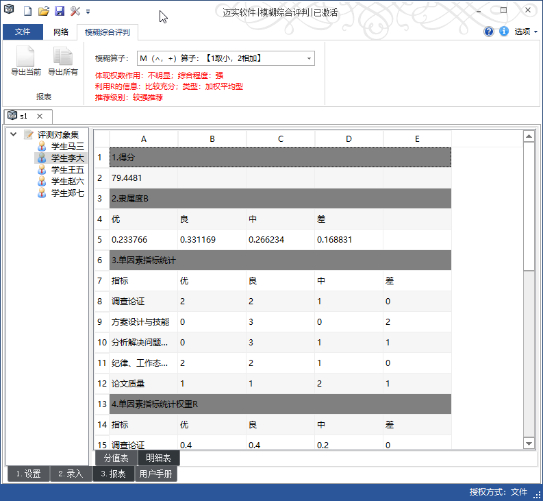 迈实模糊综合评判可提供各种详细的过程数据