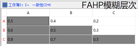 为何FAHP超简法打分矩阵的一致性CR全是0