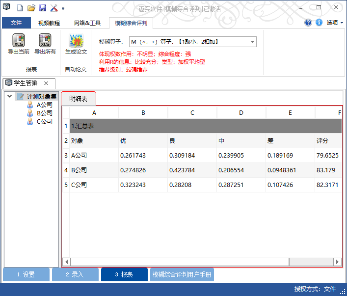 AHP层次法软件和FAHP模糊层次法软件的选择