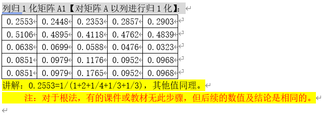 迈实AHP层次法论文推导步骤详解3