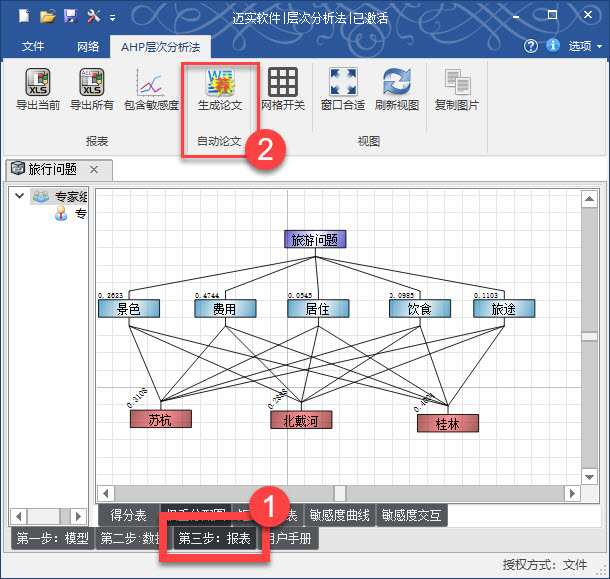 迈实ahp层次分析法软件可以自动生成word文档，非常牛