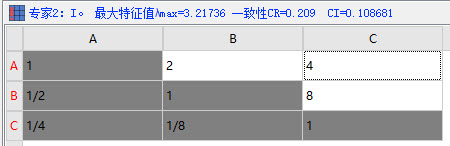 生成微信方式的超简专家调查表