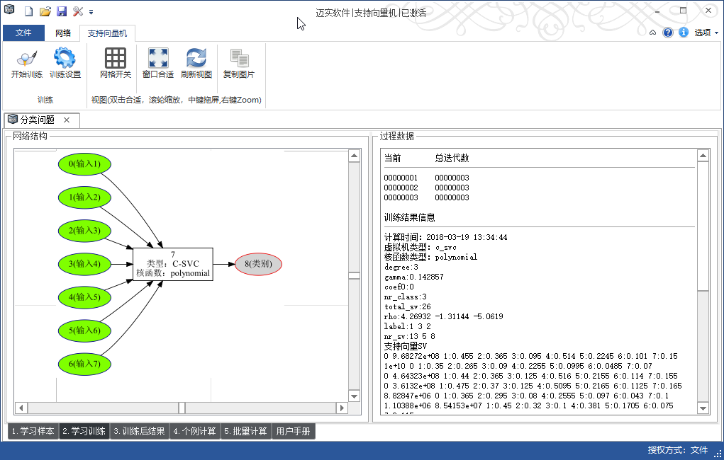 迈实svm的核函数