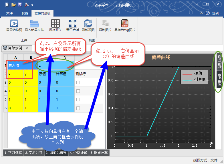 最好用的迈实支持向量机软件