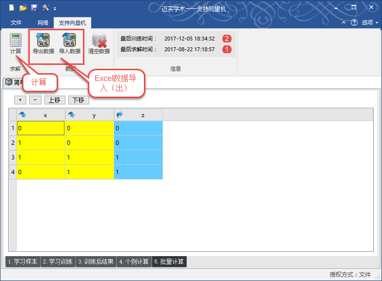 迈实svm分类器